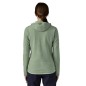 Patagonia R1 Air Full Zip Hoody Femme ellwood green