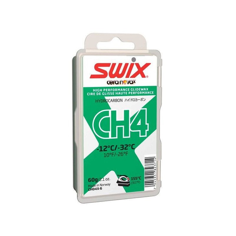 SWIX CH fart différents indices