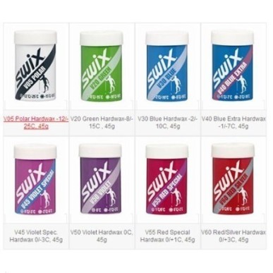 Poussette Swix materiel entretien skis