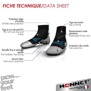 Monnet Trail Perf  grey / blue