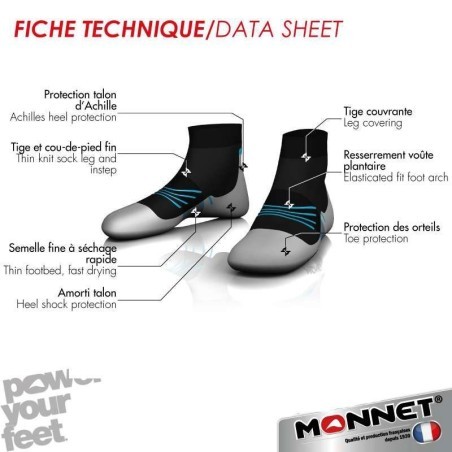 Monnet Trail Perf  grey / blue