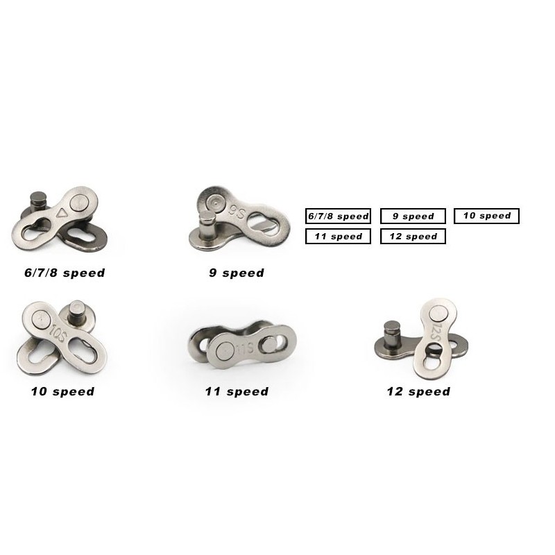 Attache rapide RIDERACE 11V 