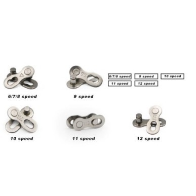 Attache rapide RIDERACE 12V 