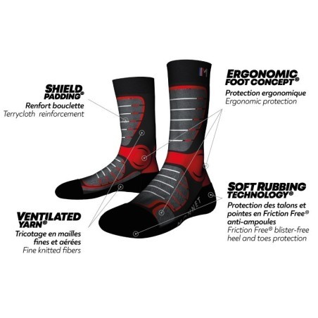 Monnet Energy Nordic rouge