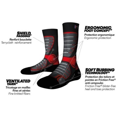 Monnet Nordic Energy rouge