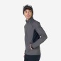 Rossignol Softshell Jacket onyx grey
