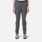 Rossignol SKPR Pant Femme onyx grey